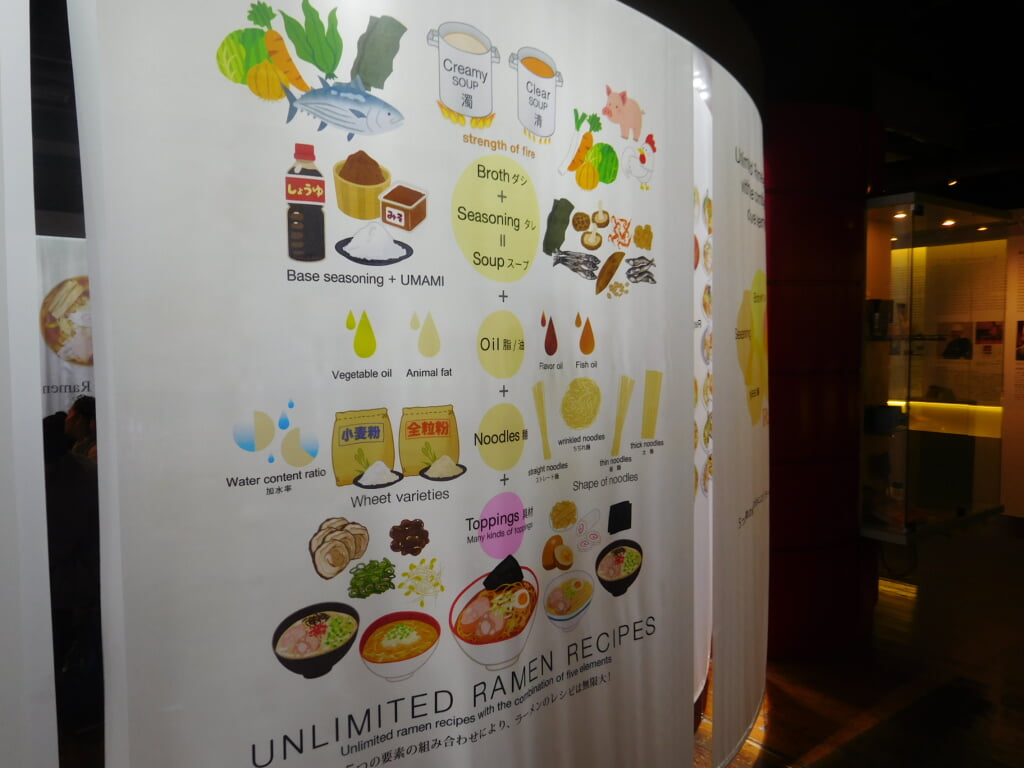 新横浜ラーメン博物館の写真 ©Brakeet(CC0)
