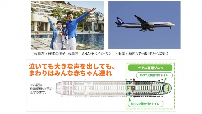 赤ちゃんごきげん沖縄の旅3日間