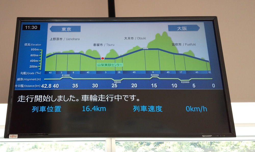 リニア見学センター　リニアの現在地